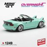 - PREORDER - Mazda Mx5 (Na) Pandem Body Kit Mint Green 2026 EN BLISTER- Escala 1/64 - MGT01249-BL