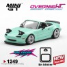 - PREORDER - Mazda Mx5 (Na) Pandem Body Kit Mint Green 2026 EN BLISTER- Escala 1/64 - MGT01249-BL